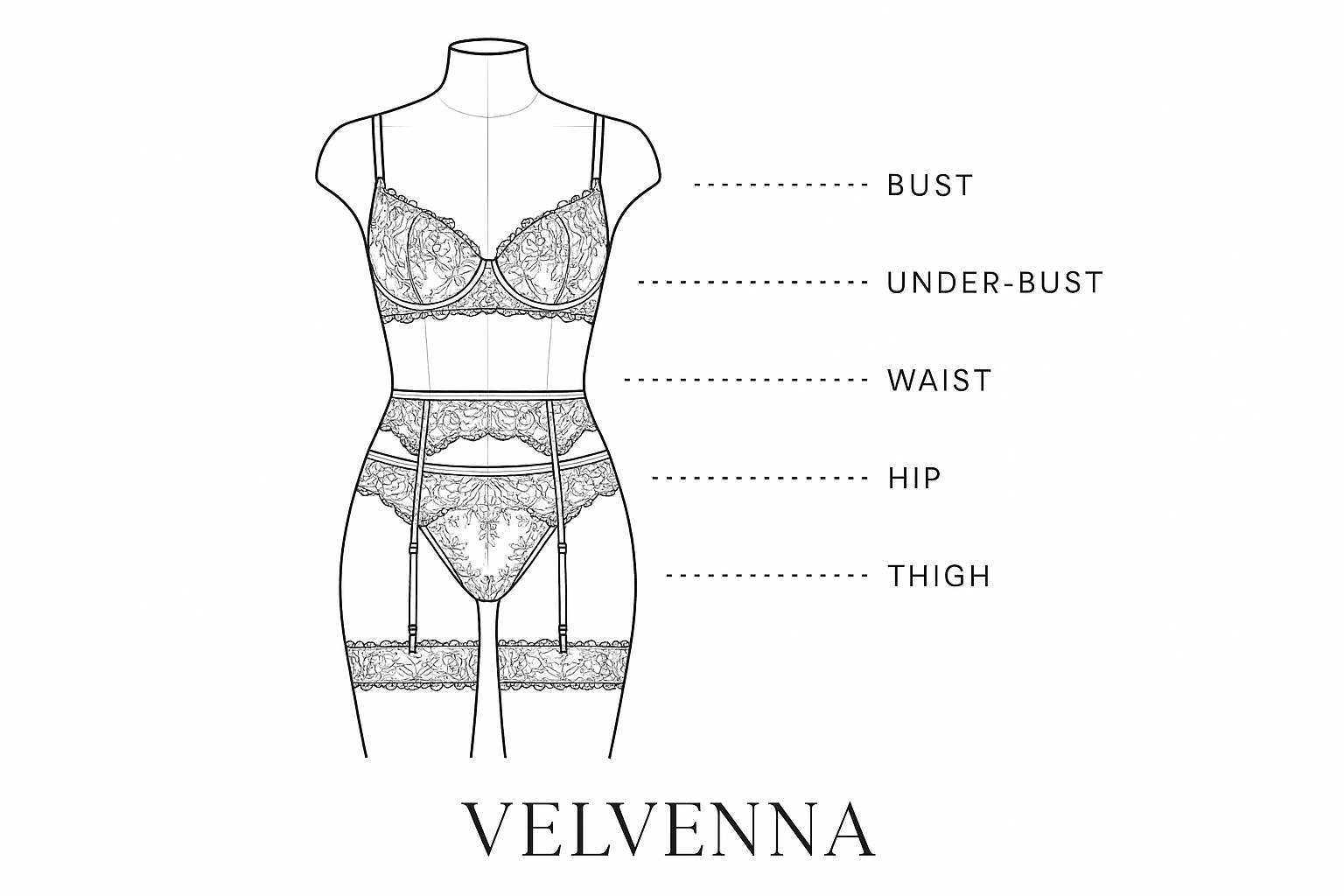 How to measure: bust, under-bust, waist, hip and thigh